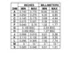 ON SemiconductorMC14532BCPGLogic - Signal Switches, Multiplexers, Decoders Dimensions_4