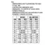 ON SemiconductorMC74ACT139DLogic - Signal Switches, Multiplexers, Decoders Dimensions_2