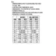 ON SemiconductorMC74ACT138DLogic - Signal Switches, Multiplexers, Decoders Dimensions_2