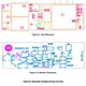 ON SemiconductorNCL30083BB1GEVBEvaluation Boards - LED Drivers Dimensions_1