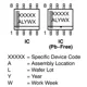 ON SemiconductorNUD4001DGEVBEvaluation Boards - LED Drivers Dimensions_2