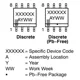 ON SemiconductorNUD4001DGEVBEvaluation Boards - LED Drivers Dimensions_4