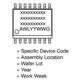 ON SemiconductorNCV7681AGEVBEvaluation Boards - LED Drivers Dimensions_1
