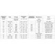 Texas InstrumentsLM3552SDEVEvaluation Boards - LED Drivers Dimensions_1