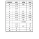 ON Semiconductor74ACT244SCLogic - Buffers, Drivers, Receivers, Transceivers Dimensions_14