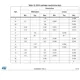 STMicroelectronicsM74HC126B1RLogic - Buffers, Drivers, Receivers, Transceivers Dimensions_1