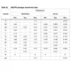STMicroelectronicsSTMPS2171STRPMIC - Power Distribution Switches, Load Drivers Dimensions_5