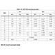 STMicroelectronicsVNL5090S5TR-EPMIC - Power Distribution Switches, Load Drivers Dimensions_2
