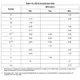 STMicroelectronicsVNL5090S5TR-EPMIC - Power Distribution Switches, Load Drivers Dimensions_4