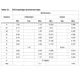 STMicroelectronicsST890CDRPMIC - Power Distribution Switches, Load Drivers Dimensions_1