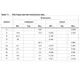 STMicroelectronicsST890DTRPMIC - Power Distribution Switches, Load Drivers Dimensions_3