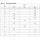STMicroelectronicsVN800PS-EPMIC - Power Distribution Switches, Load Drivers Dimensions_2