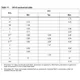 STMicroelectronicsVN750PS-EPMIC - Power Distribution Switches, Load Drivers Dimensions_3