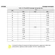 STMicroelectronicsIPS160HTRPMIC - Power Distribution Switches, Load Drivers Dimensions_2