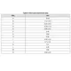STMicroelectronicsL6375STRPMIC - Power Distribution Switches, Load Drivers Dimensions_5