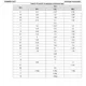 STMicroelectronicsVN340SPTR-33-EPMIC - Power Distribution Switches, Load Drivers Dimensions_2