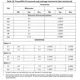 STMicroelectronicsL9301-TRPMIC - Power Distribution Switches, Load Drivers Dimensions_3