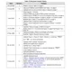 STMicroelectronicsST890CDPMIC - Power Distribution Switches, Load Drivers Dimensions_5