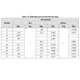 STMicroelectronicsST890CDPMIC - Power Distribution Switches, Load Drivers Dimensions_8
