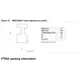 STMicroelectronicsVN820-EPMIC - Power Distribution Switches, Load Drivers Dimensions_11