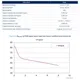 STMicroelectronicsVND7E040AJTRPMIC - Power Distribution Switches, Load Drivers Dimensions_5