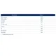 STMicroelectronicsVND7E040AJTRPMIC - Power Distribution Switches, Load Drivers Dimensions_10