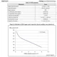 STMicroelectronicsVND7012AYTRPMIC - Power Distribution Switches, Load Drivers Dimensions_1