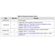 STMicroelectronicsVND7012AYTRPMIC - Power Distribution Switches, Load Drivers Dimensions_8