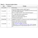 STMicroelectronicsVN920SOPMIC - Power Distribution Switches, Load Drivers Dimensions_8