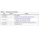 STMicroelectronicsVND5E050AK-EPMIC - Power Distribution Switches, Load Drivers Dimensions_6
