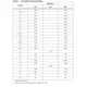 STMicroelectronicsVB525SPPMIC - Power Distribution Switches, Load Drivers Dimensions_2