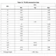 STMicroelectronicsVNP35N07-EPMIC - Power Distribution Switches, Load Drivers Dimensions_1