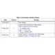 STMicroelectronicsVNP35N07-EPMIC - Power Distribution Switches, Load Drivers Dimensions_7