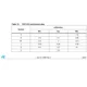 STMicroelectronicsVND7NV04PMIC - Power Distribution Switches, Load Drivers Dimensions_12
