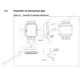 STMicroelectronicsVND810MSPPMIC - Power Distribution Switches, Load Drivers Dimensions_2