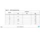 STMicroelectronicsVNN7NV04TR-EPMIC - Power Distribution Switches, Load Drivers Dimensions_2