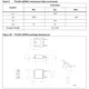STMicroelectronicsVNN7NV04TR-EPMIC - Power Distribution Switches, Load Drivers Dimensions_13