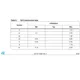 STMicroelectronicsVNS3NV04-EPMIC - Power Distribution Switches, Load Drivers Dimensions_2