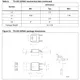 STMicroelectronicsVNS3NV04-EPMIC - Power Distribution Switches, Load Drivers Dimensions_13