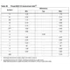 STMicroelectronicsL99MC6PMIC - Power Distribution Switches, Load Drivers Dimensions_3