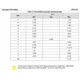 STMicroelectronicsIPS161HTRPMIC - Power Distribution Switches, Load Drivers Dimensions_2
