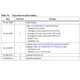 STMicroelectronicsVND5E025AK-EPMIC - Power Distribution Switches, Load Drivers Dimensions_4
