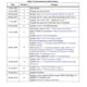 STMicroelectronicsL9733CNPMIC - Power Distribution Switches, Load Drivers Dimensions_3