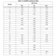 STMicroelectronicsVBG08H-EPMIC - Power Distribution Switches, Load Drivers Dimensions_3
