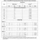 STMicroelectronicsL9301PMIC - Power Distribution Switches, Load Drivers Dimensions_3