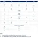 STMicroelectronicsL9781PMIC - Power Distribution Switches, Load Drivers Dimensions_6