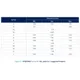 STMicroelectronicsSTSPIN32F0BTREmbedded - Microcontrollers - Application Specific Dimensions_3