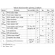 STMicroelectronicsSTSPIN32F0TREmbedded - Microcontrollers - Application Specific Dimensions_2