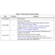STMicroelectronicsTS556CDClock/Timing - Programmable Timers and Oscillators Dimensions_2