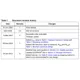 STMicroelectronicsSA555NClock/Timing - Programmable Timers and Oscillators Dimensions_3
